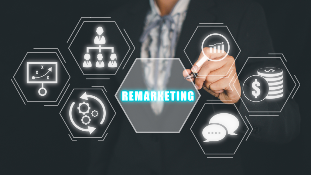 Remarketing - Ecommerce Objetivo